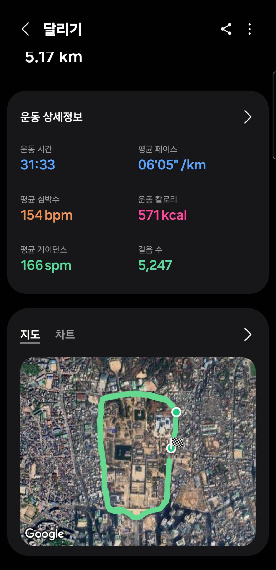 컨텐트 이미지